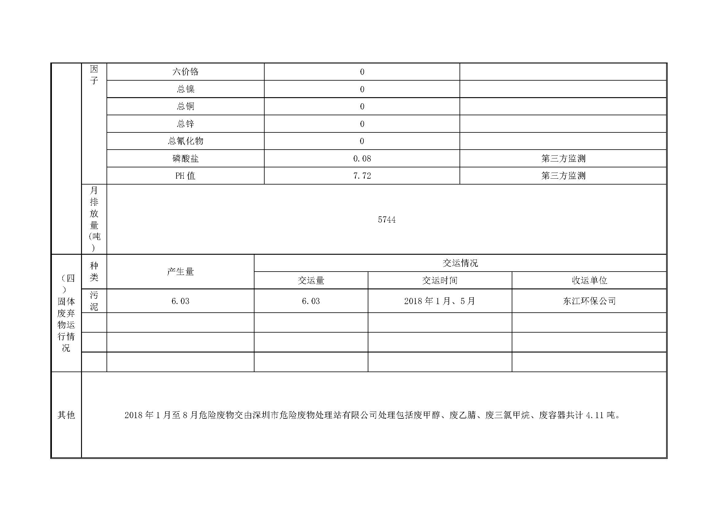半岛在线体育app官方