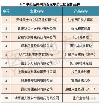 半岛在线体育app官方