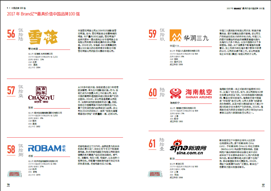 半岛在线体育app官方