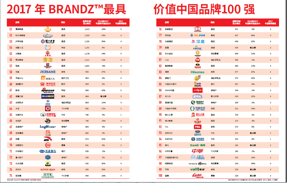 半岛在线体育app官方