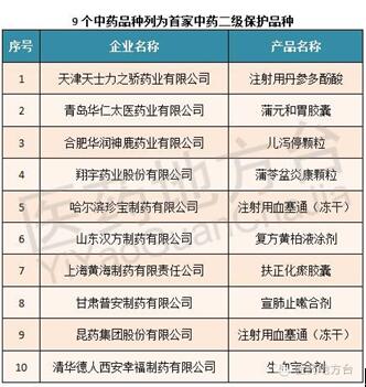 半岛在线体育app官方