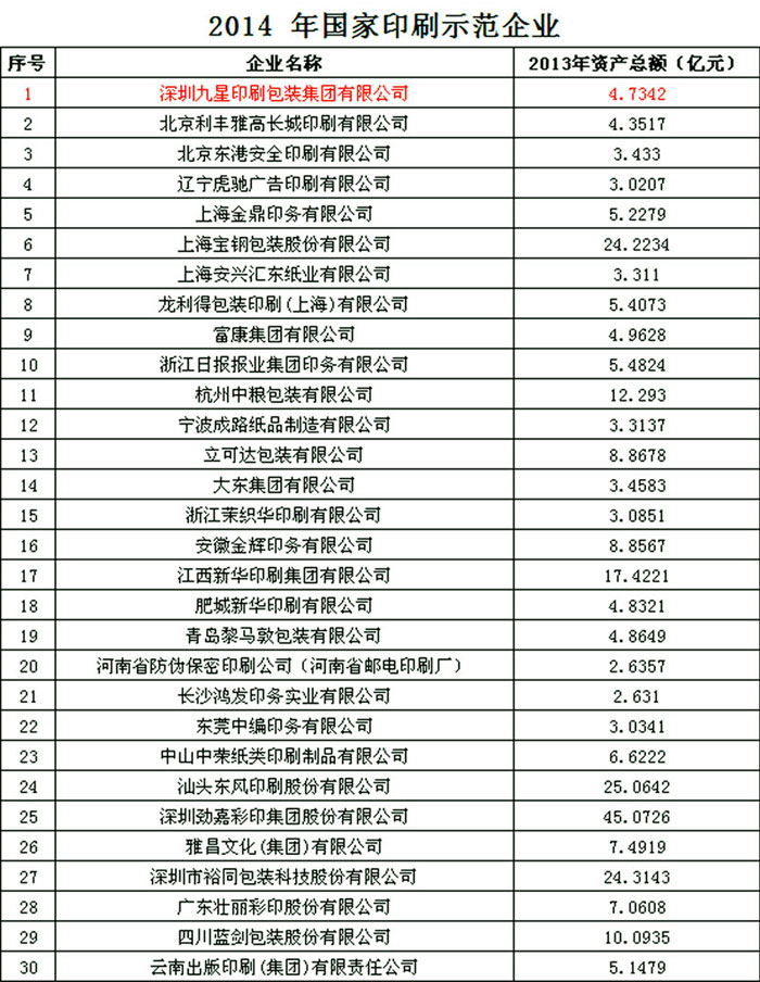 半岛在线体育app官方